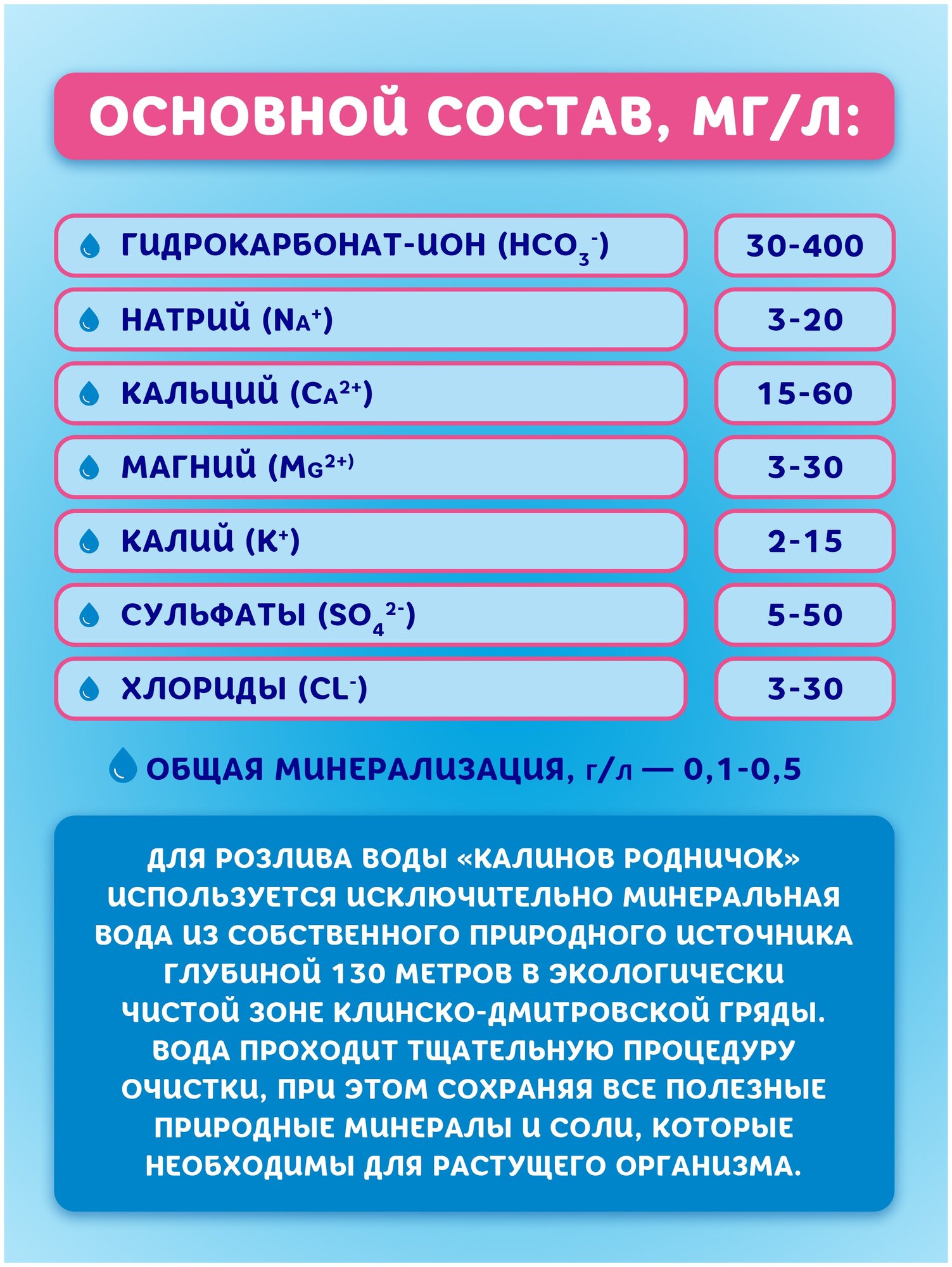 Спайка Вода питьевая для детей "Калинов Родничок" негазированная со спортивным колпачком 12 шт по 0,5 л - фотография № 3