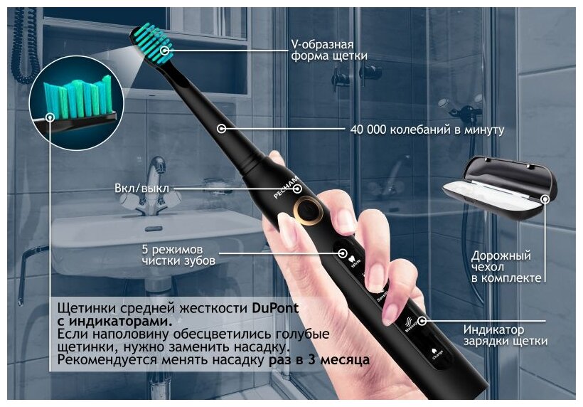 Электрическая зубная щетка pecham sonic black купить инструкция применения карманного ингалятора