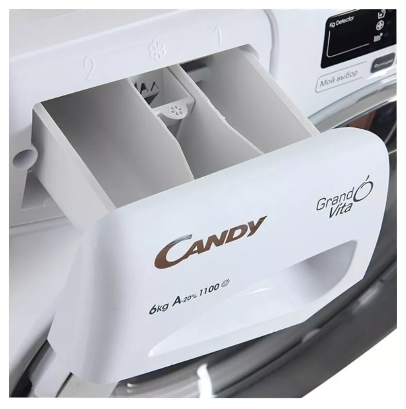 Стиральная машина Candy GrandO Vita Smart GVS34 116DC2