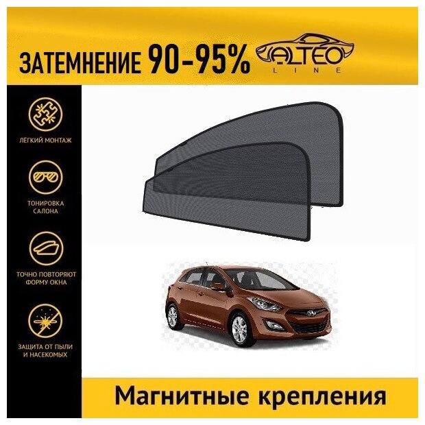 Каркасные автошторки ALTEO PREMIUM на Hyundai i30 2 (2011-2015) хэтчбек на передние двери на магнитах с затемнением 90-95%