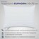 Подушка SONNO EUPHORIA 50x70 см с молнией, гипоаллергенный наполн...