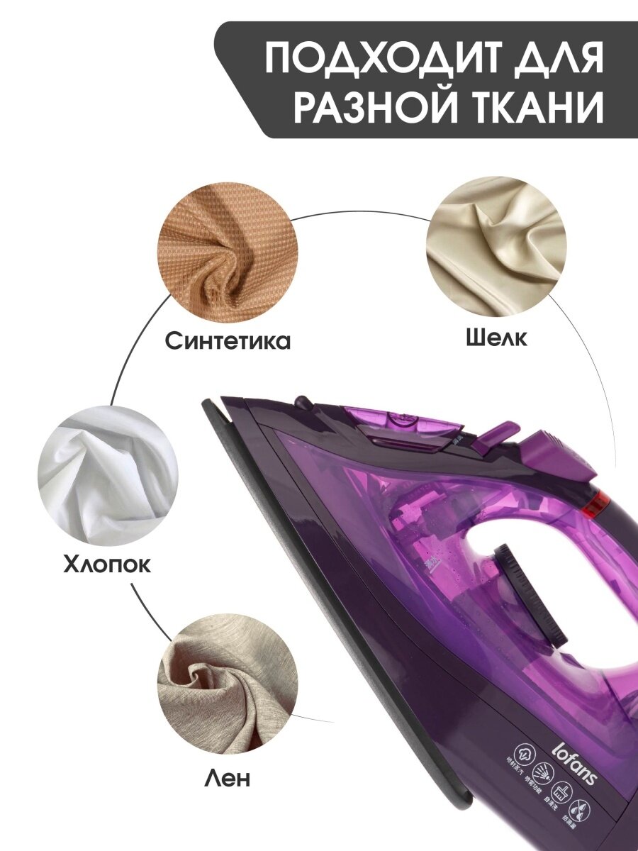 Беспроводной утюг Xiaomi Lofans Cordless Steam Iron (YD-012V) - фото №17