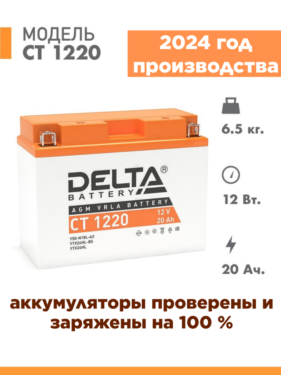 Аккумулятор для мототехники Delta CT 1220 (12V / 20Ah) (Y50-N18L-A3, YTX24HL-BS, YTX24HL)