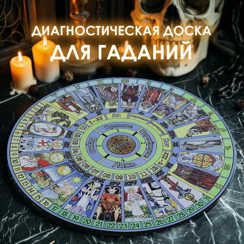 Диагностическая доска для предсказаний 