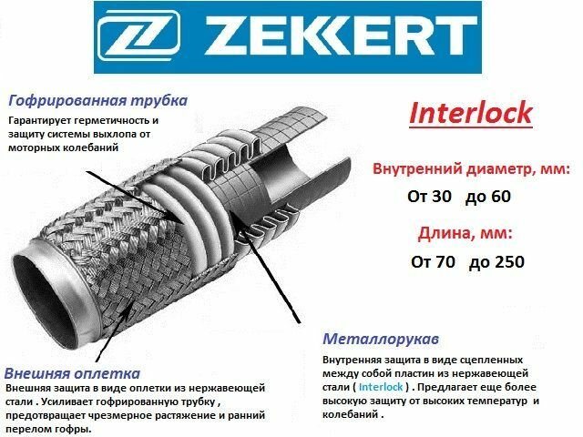 Гофра глушителя Бренд ZEKKERT для автомобилей / диаметр на длину 55x100 мм Interlock