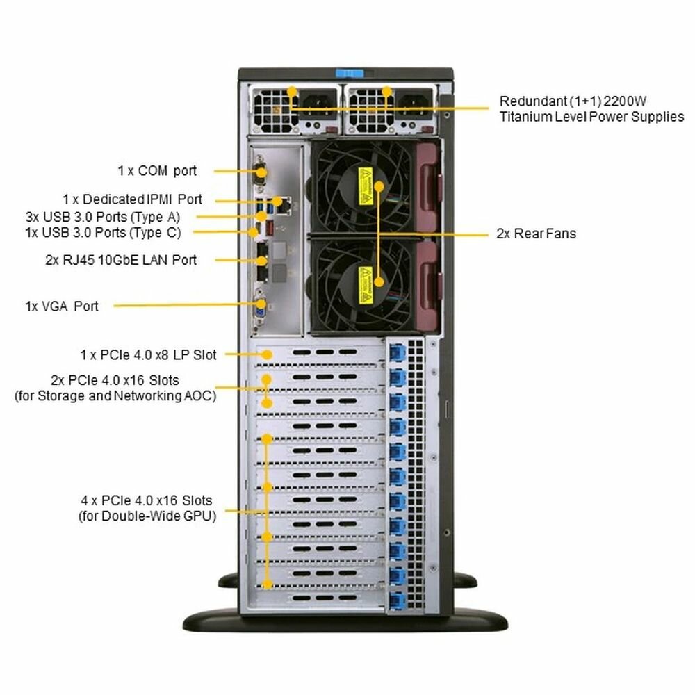 Платформа SuperMicro SYS-740GP-TNRT - фото №4