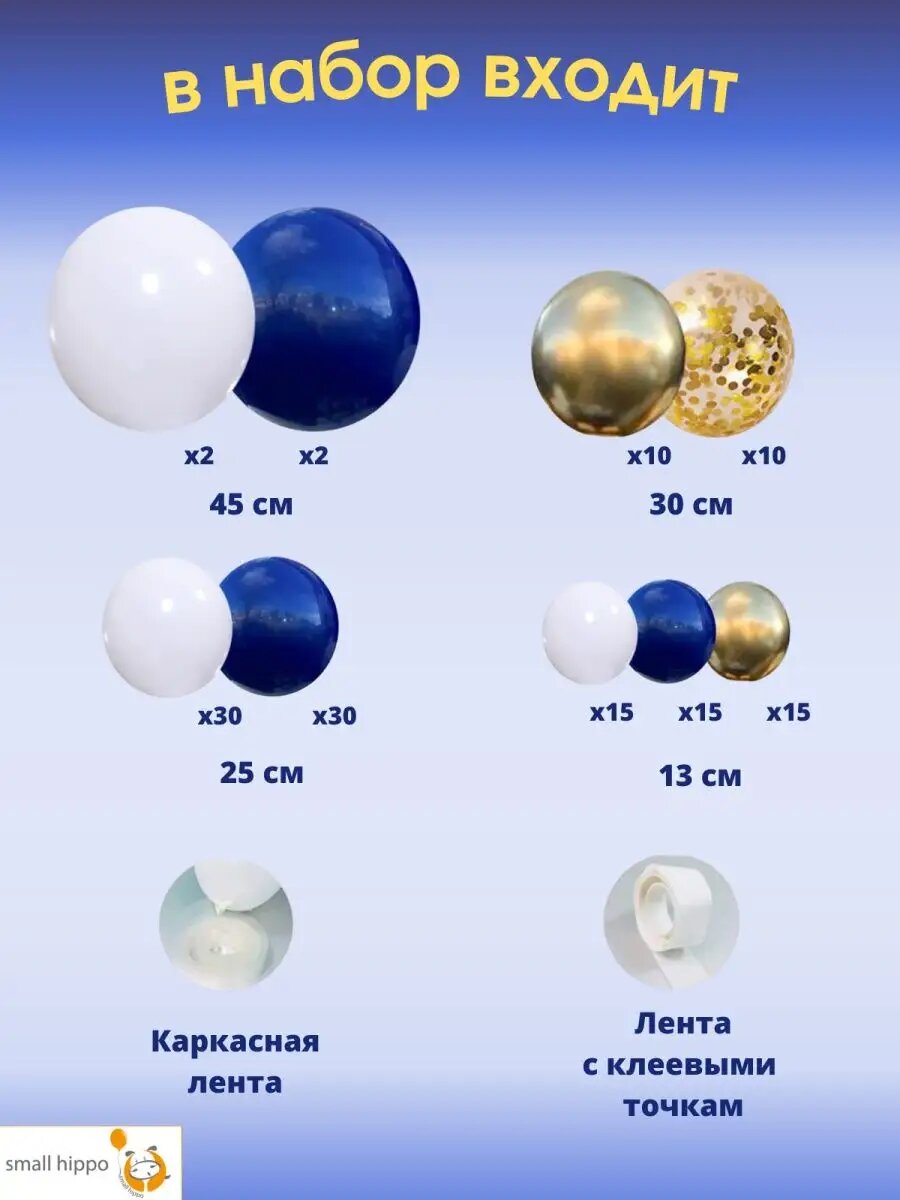 Набор воздушных шаров для фотозоны Small Hippo "Арка сине-золотая", для наполнения воздухом/гелием, 131 шар — фото 1