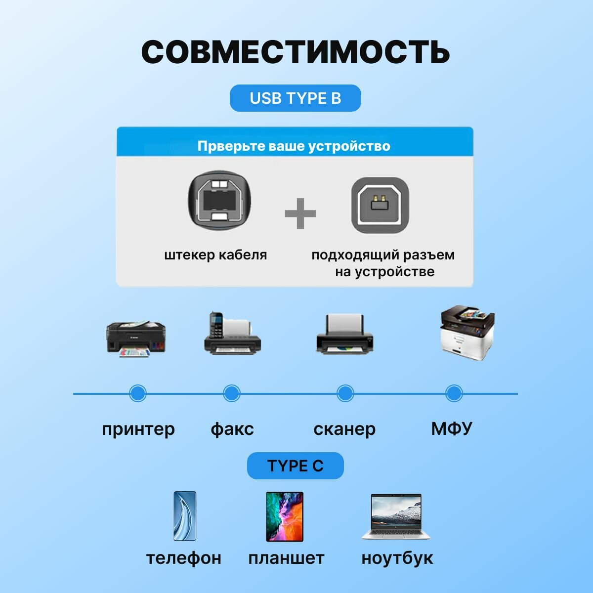Кабель для принтера, сканера, МФУ 2 метра, USB 2.0 Type c и USB тип B, провод тайп си для цифрового пианино арт. CQUBH — фото 1