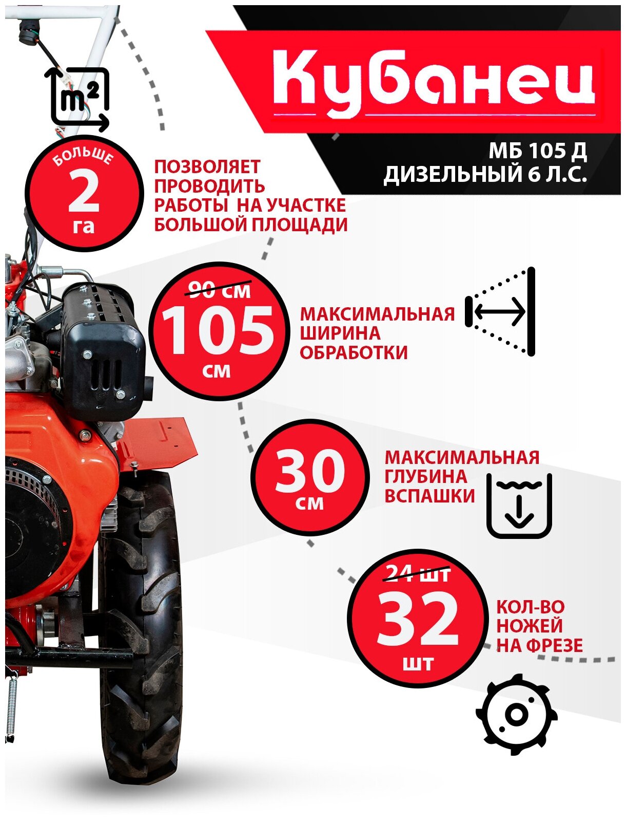 Мотоблок дизельный двигатель кубанец культиватор садовая техника МБ 105 Д с колесами 6 л.с., 3 скорости вперед, 1 назад - фотография № 2