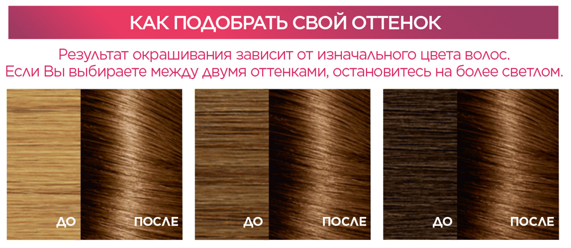 L'Oreal Paris Excellence стойкая крем-краска для волос, 5.3 золотистый светло-каштановый, 192 мл - фотография № 2