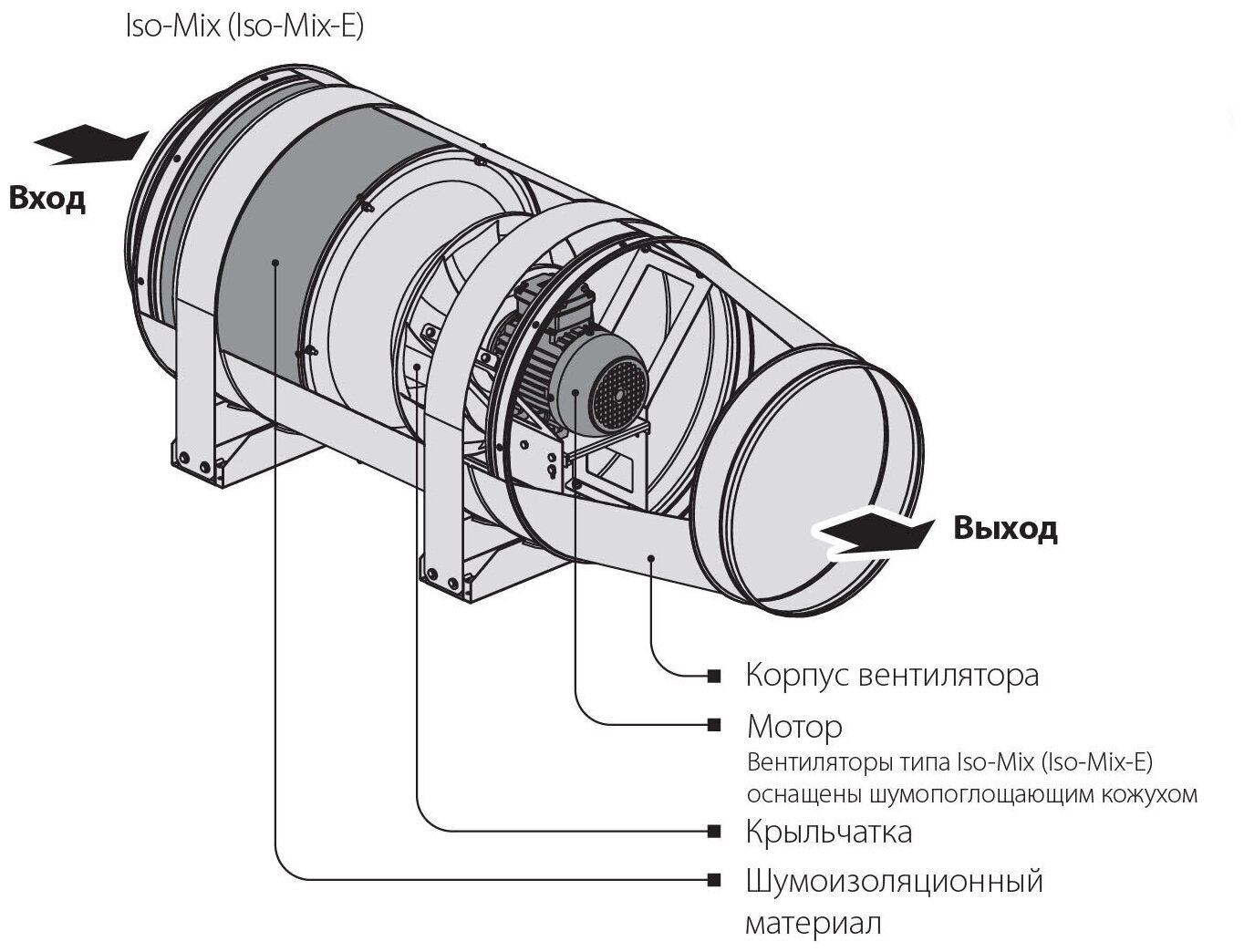 Канальный вентилятор Blauberg Iso-Mix 125 бесшумный - фотография № 8