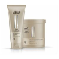 Лучшие Маски и сыворотки Londa Professional