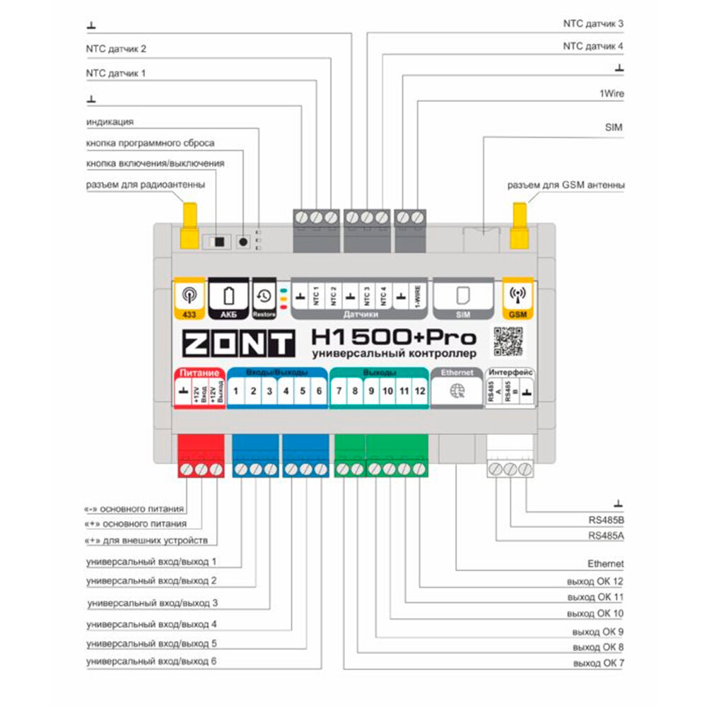 Контроллер ZONT H-1500+ PRO