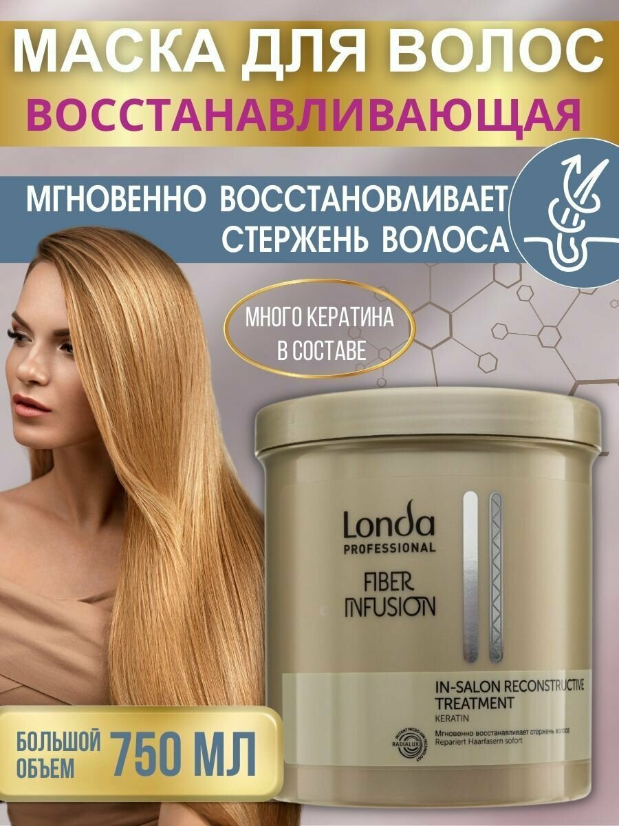 Londa Professional Профессиональное средство 200 мл (Londa Professional, ) - фото №18