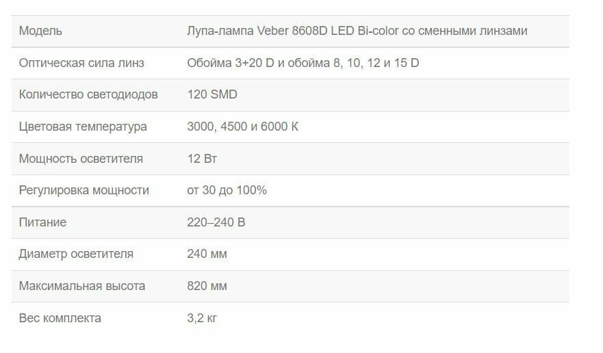 Лупа-лампа Veber 8608D LED Bi-color со сменными линзами 3х+20х И 8х+10х+12х+15х — фото 10
