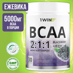 Аминокислоты BCAA - изображение