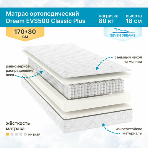 Матрас Dream EVS500 Classic Plus 80 на 170 см