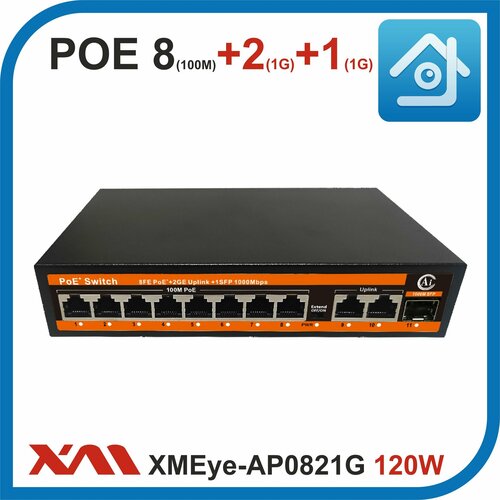 XMEye-AP0821G 120W Коммутатор POE на 8 портов 10100M 2 uplink GIGABIT 1000M 1 SFP GIGABIT 1000M 465000₽