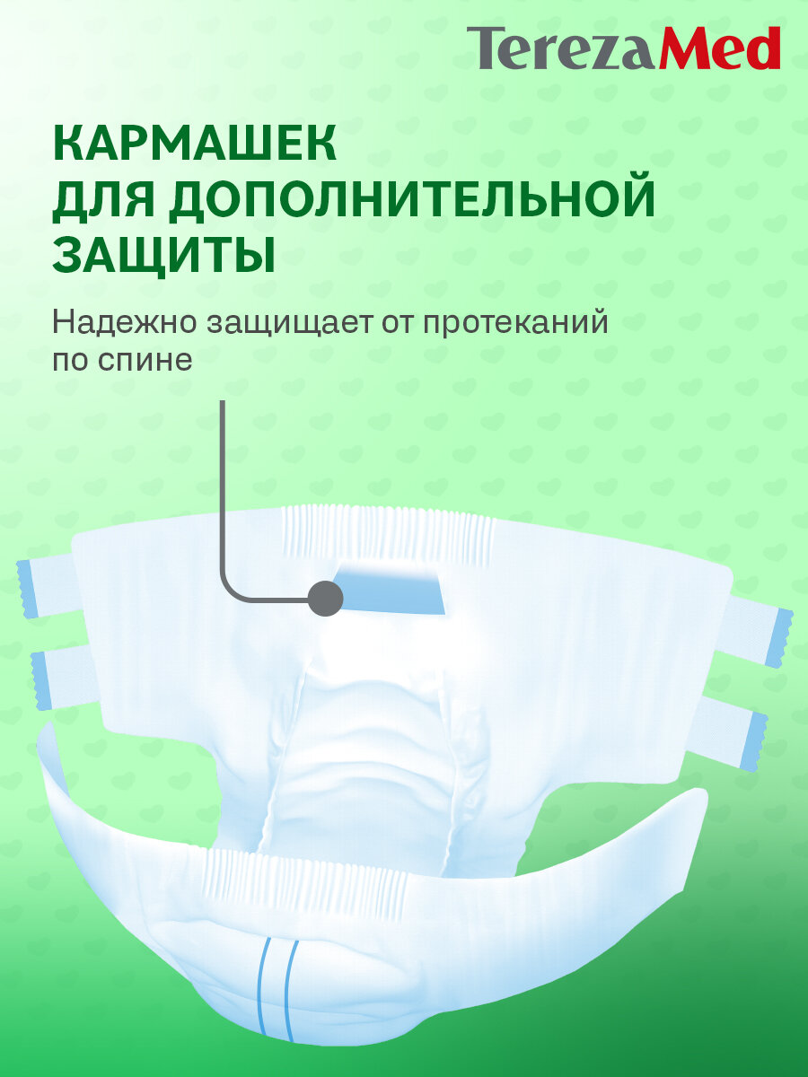 Картинки Подгузники для взрослых впитывающие на липучках TerezaMed M Normal 30 шт.