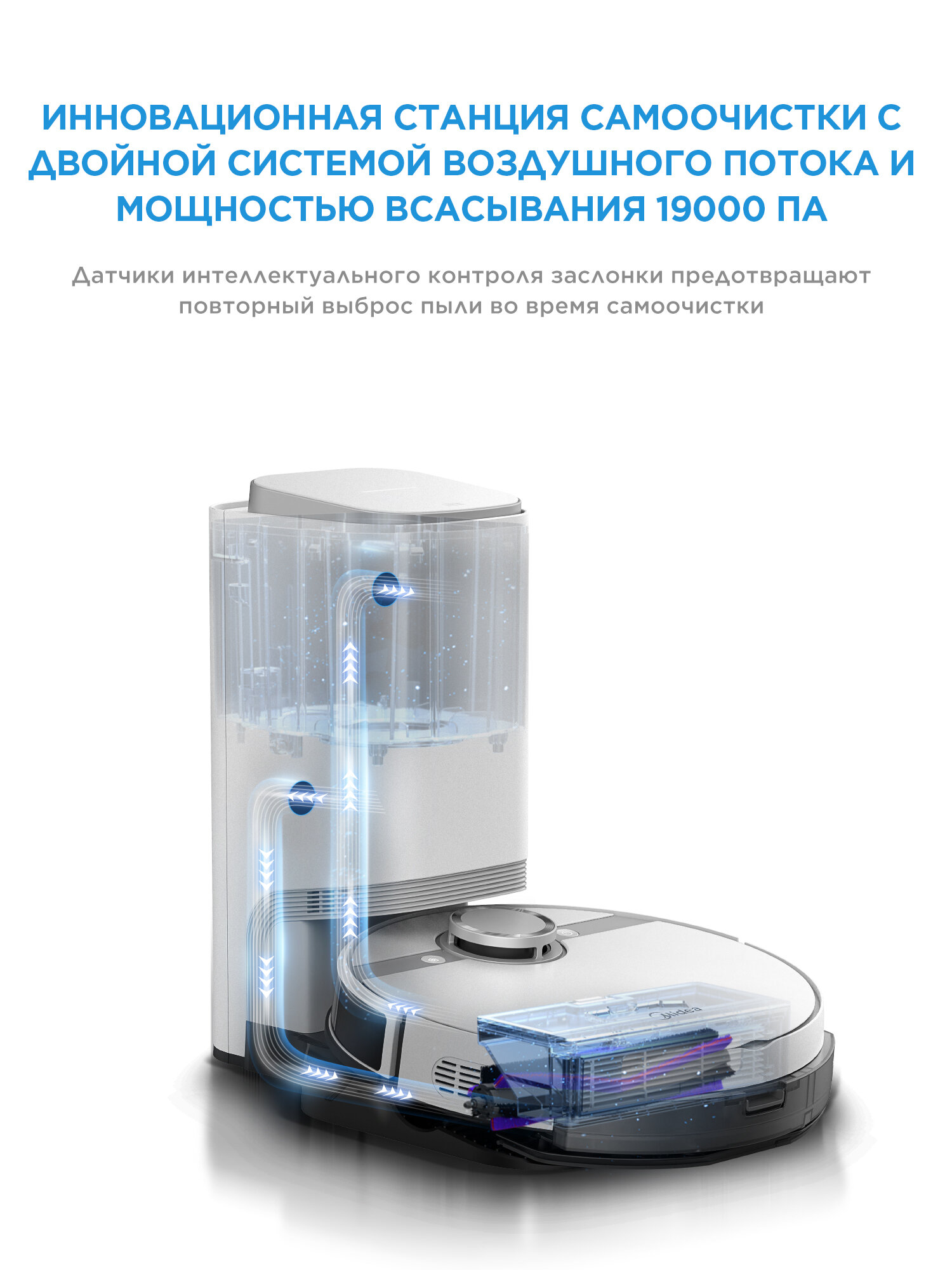 Робот-пылесос Midea S8+ с базой самоочистки и электролизом Wi-Fi LiDAR