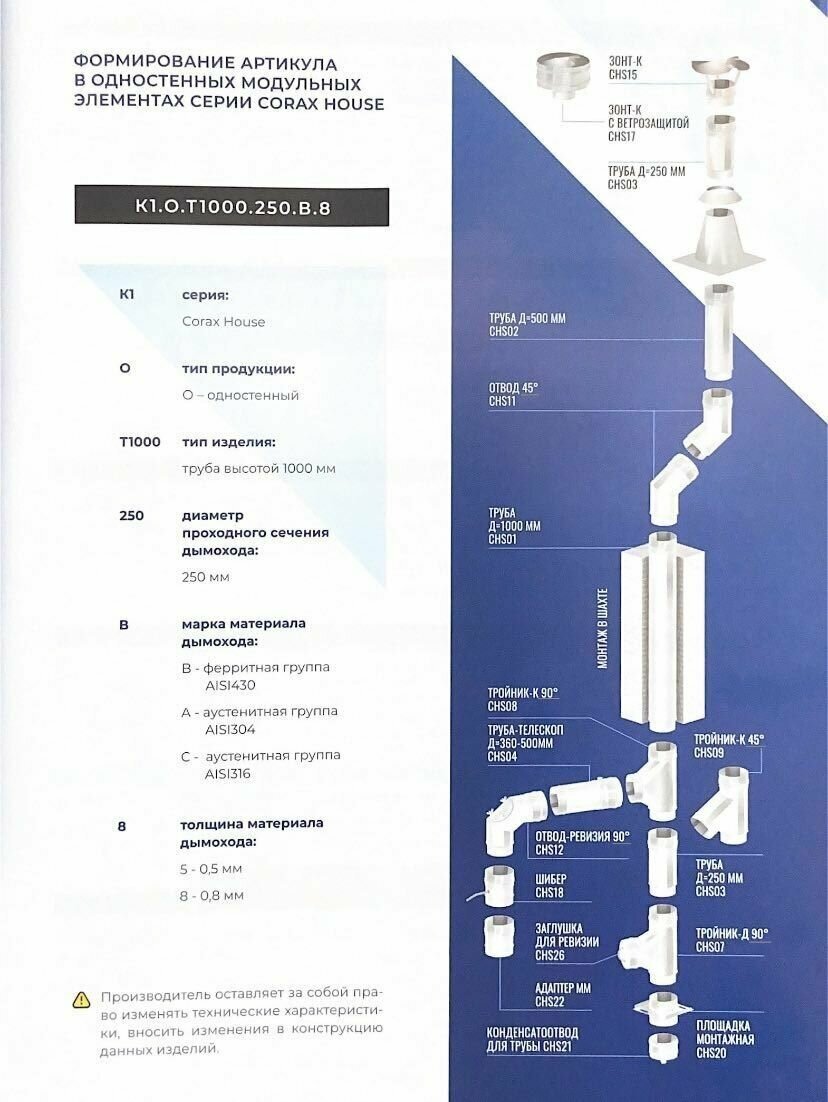 Труба дымоходная Ф135 (430/0,5) Д=250 мм - фотография № 6