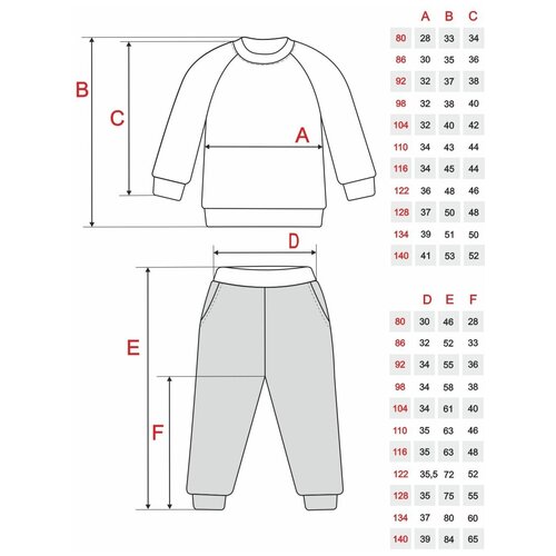 фото Костюм детский 746/1, утенок, рост 92 см, т.бирюза_меланж_панда