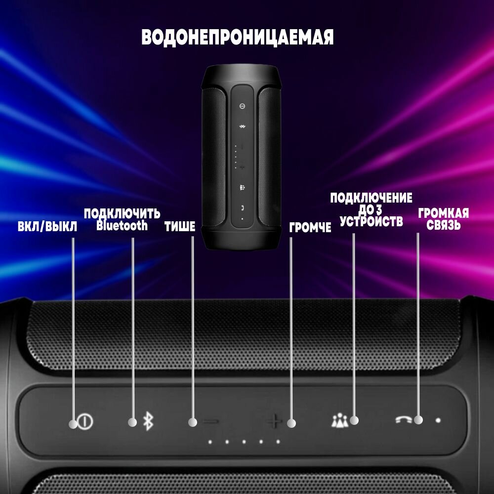 Портативная беспроводная музыкальная колонка G2+ черная с функцией Bluetooth, с мощным звуком и встроенным аккумулятором для зарядки, акустическая система для компьютера и телевизора, с поддержкой флешки и карты памяти — фото 1