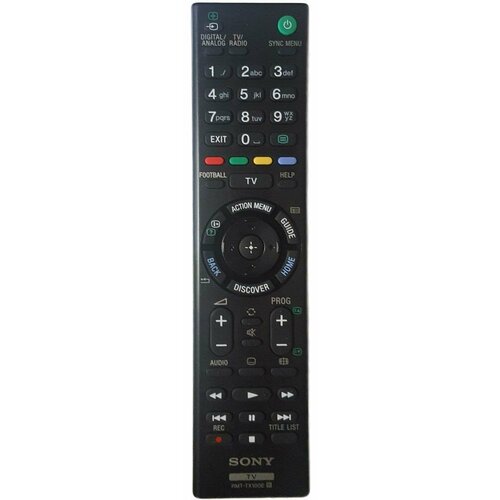 Sony RMT-TX100E Пульт ДУ 1872₽