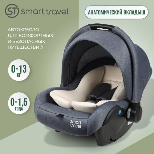 Автокресло детское, автолюлька для новорожденных Smart Travel First Lux от 0 до 13 кг, Blue автокресло smart travel first smoky 0 1 5 лет 0 13 кг группа 0плюс kres2082