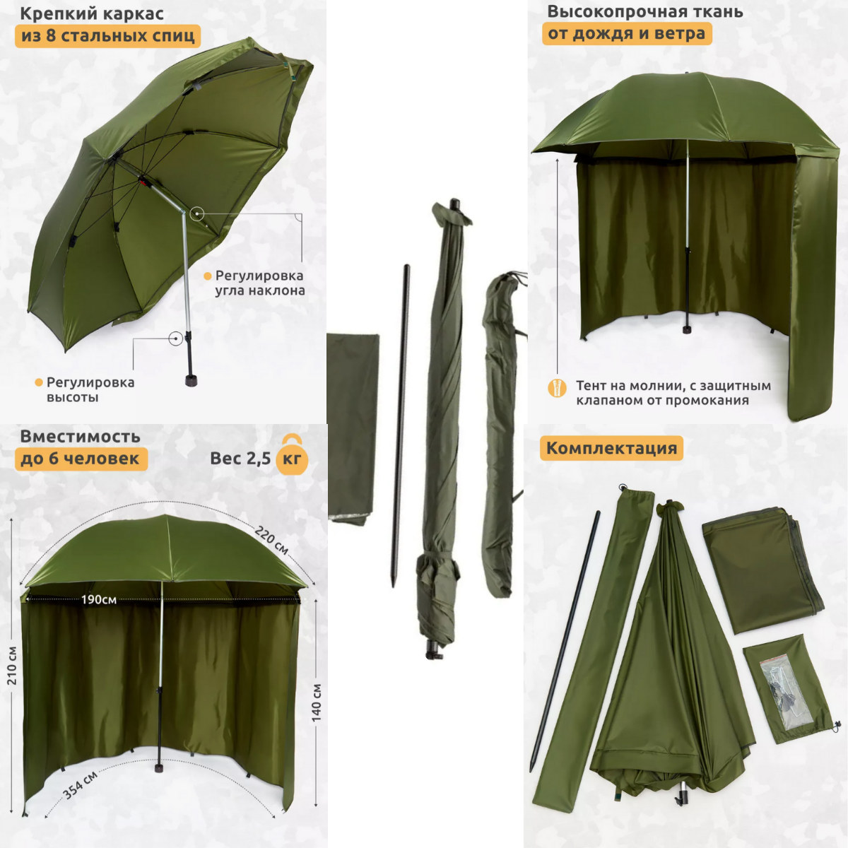 Зонт-палатка карповый / Шатер для рыбалки и отдыха / Пляжный зонт с тентом / Зонт с навесом от дождя и солнца / D=220 см - фотография № 2