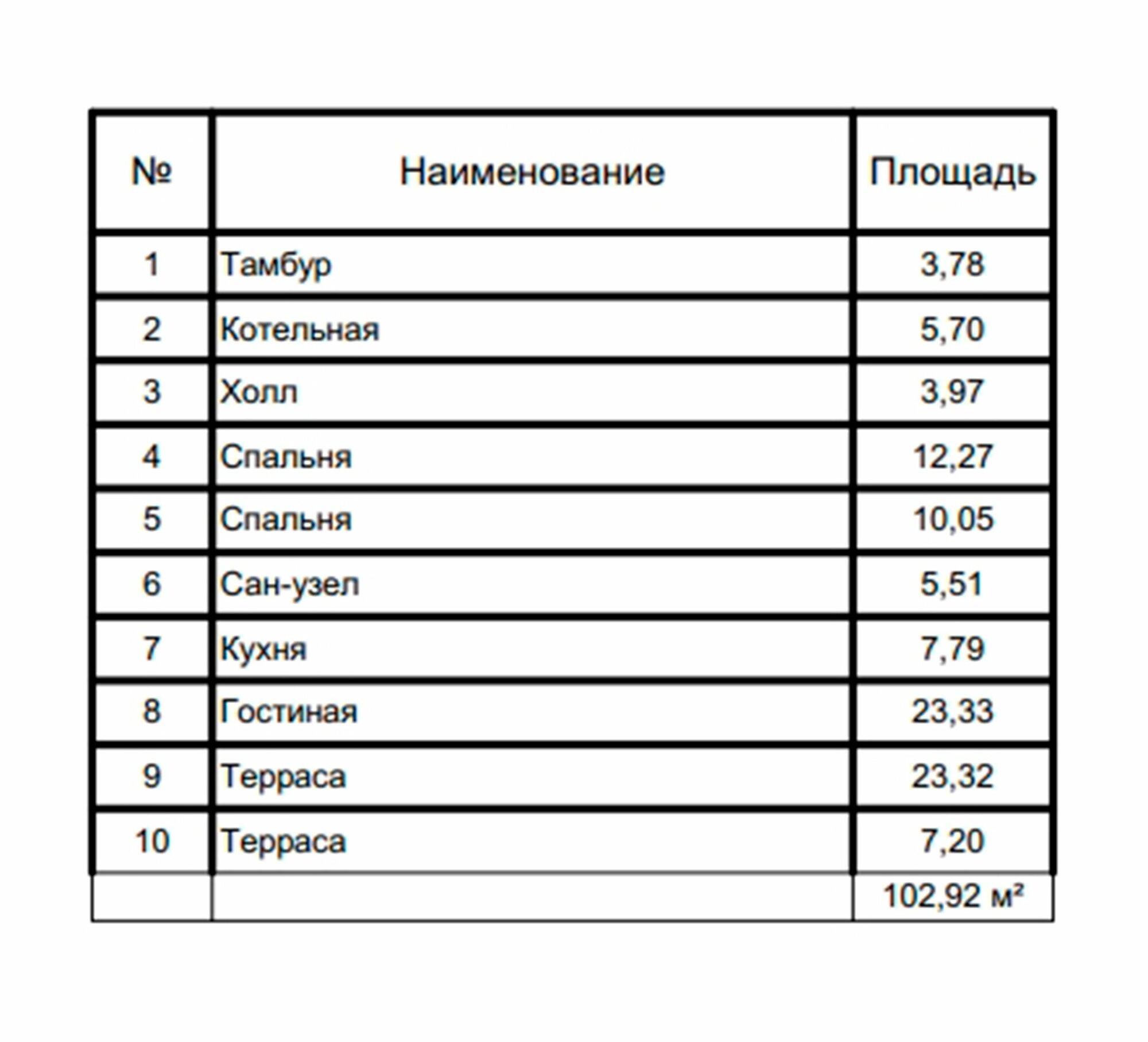 Готовый проект дома из газобетона 72,4м2 - фотография № 5