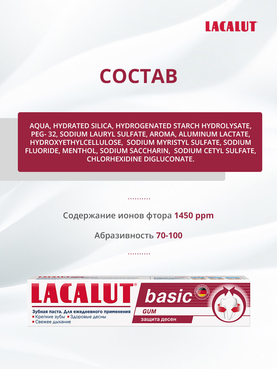 Lacalut basic gum зубная паста, 75 мл