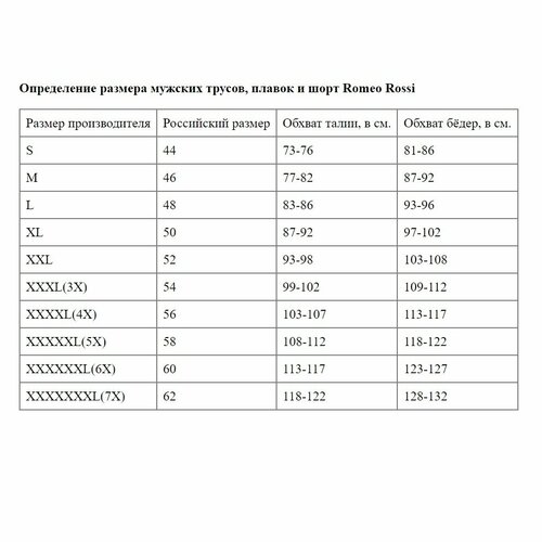 фото Плавки romeo rossi пляжная серия, размер xl, синий