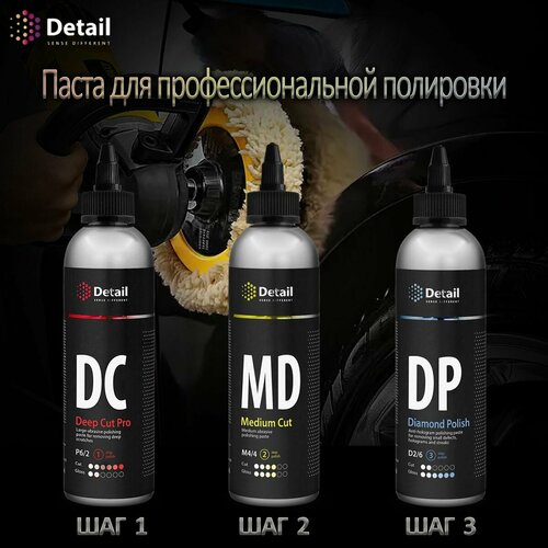 Набор пасты для профессиональной полировки кузова Detail 250 6500₽