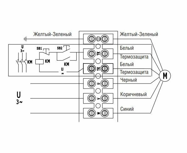 Вентилятор Shuft - фото №2