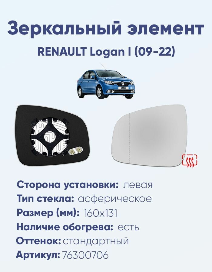 Зеркальный элемент левый RENAULT Logan I (09-22) асферика нейтральный с обогревом