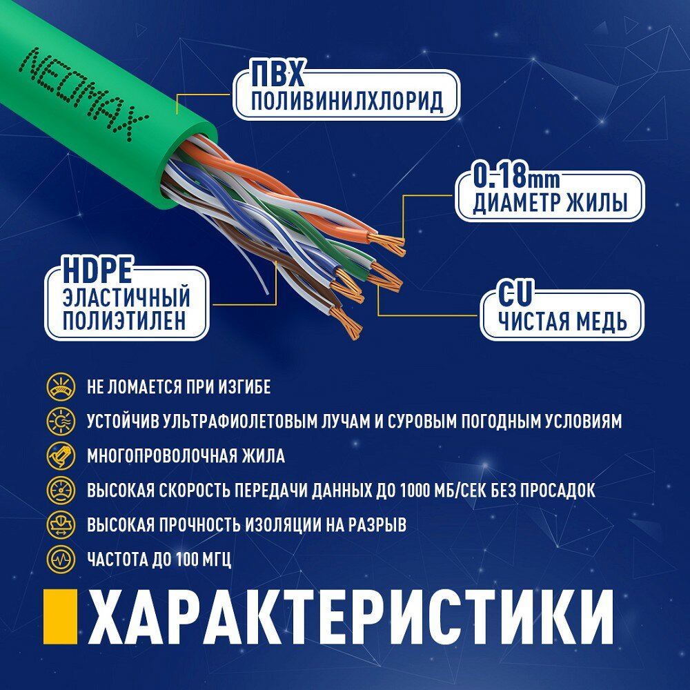 Патч-корд 5E категории Neomax UTP 1.5м синий NM13001-015B - фото №13