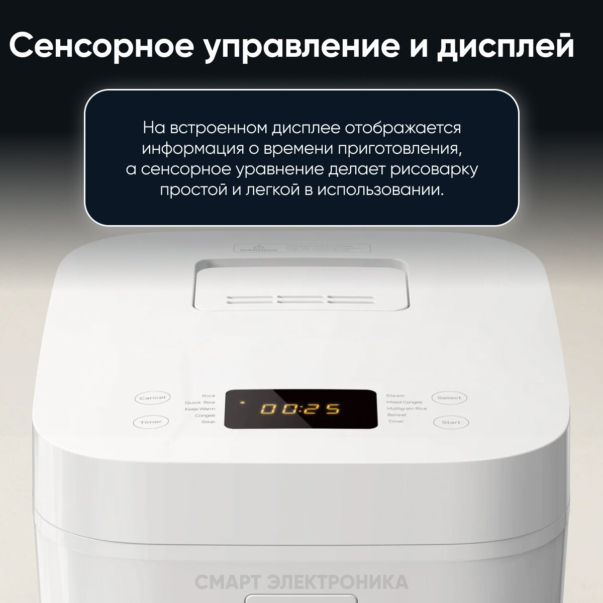 Обзор: Мультиварка рисоварка 4 литра Xiaomi Multifunctional Rice Cooker (BHR9044EU)-версия EU