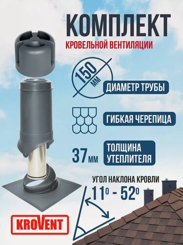 Изображение товара Комплект вентиляции утеплённый для кровли из гибкой черепицы 150-500 / Вентиляция дома / Крыши
