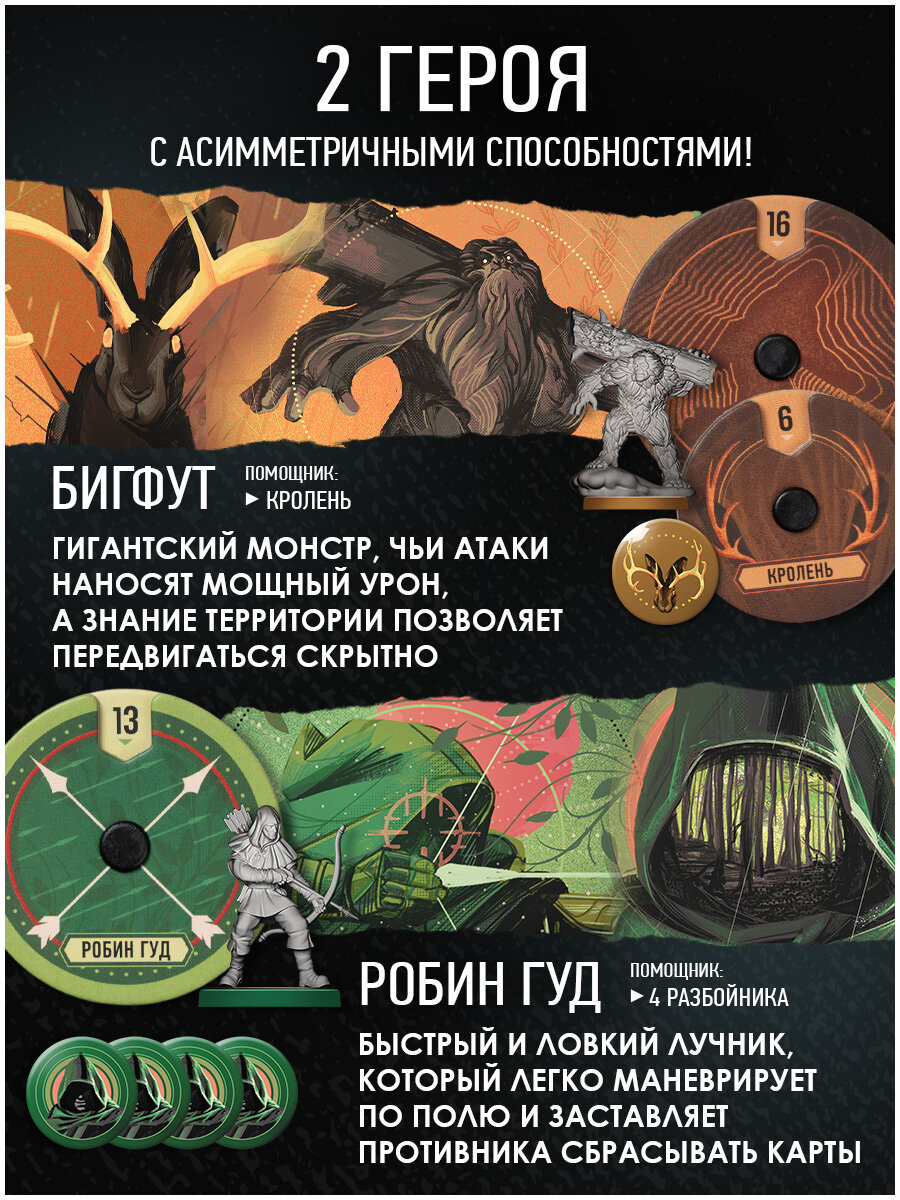 Тактическая настольная игра для подростков и двух игроков Unmatched: Робин Гуд vs Бигфут — фото 1