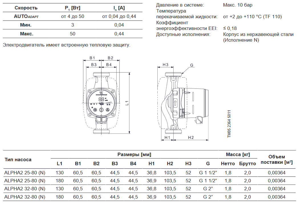 Циркуляционный насос Grundfos - фото №5