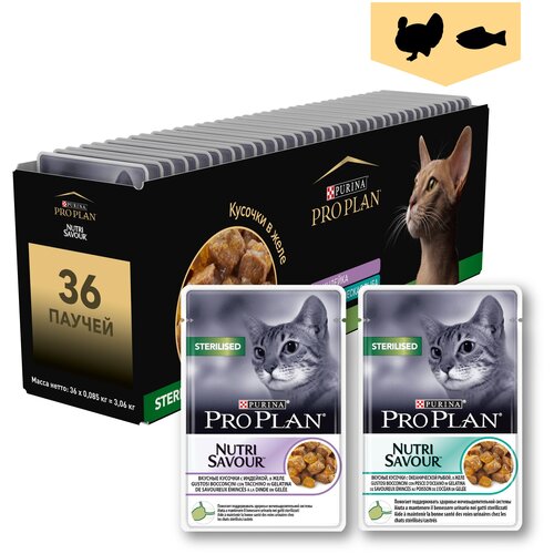 Корм PRO PLAN Мультипак Nutrisavour Sterilised для стерилизованных кошек, индейка в желе/океаническая рыба в желе, 36шт.*85г
