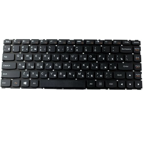 Клавиатура для ноутбука Lenovo 500-14IBD 500-14IHW 500-14ISK Pn 166800₽