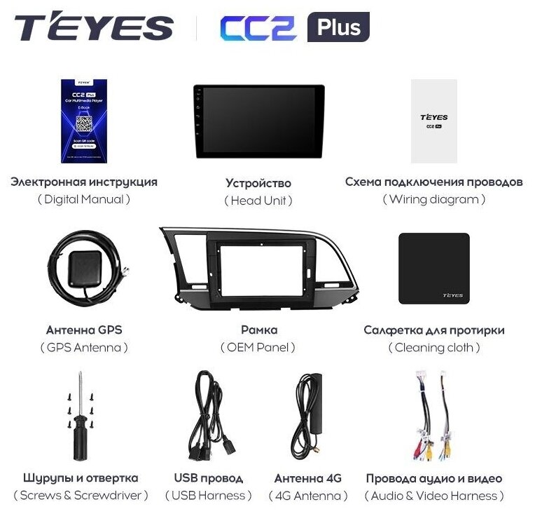 Штатная магнитола Teyes CC2L Plus Hyundai Elantra 2016-2018