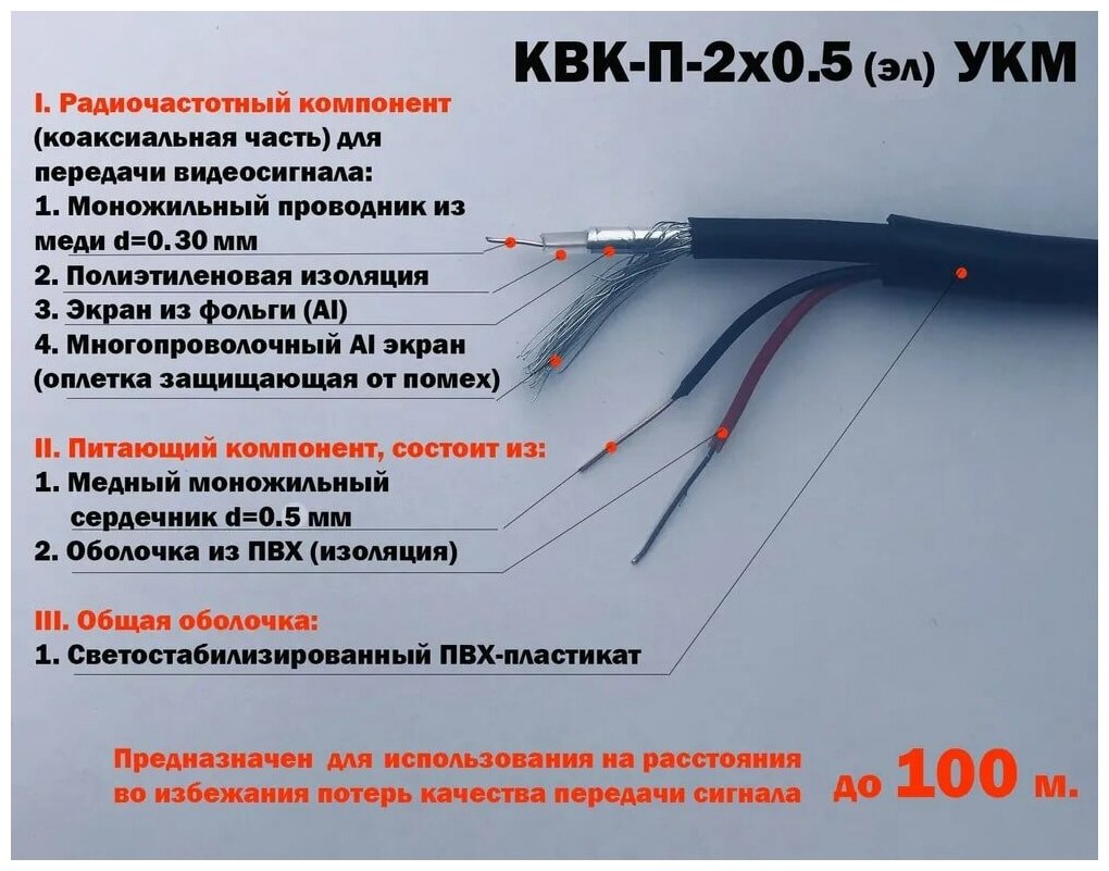 Кабель для видеонаблюдения и домофонии КВК-2Пх0.5мм ЭКО уличный бухта 200м. - фотография № 5