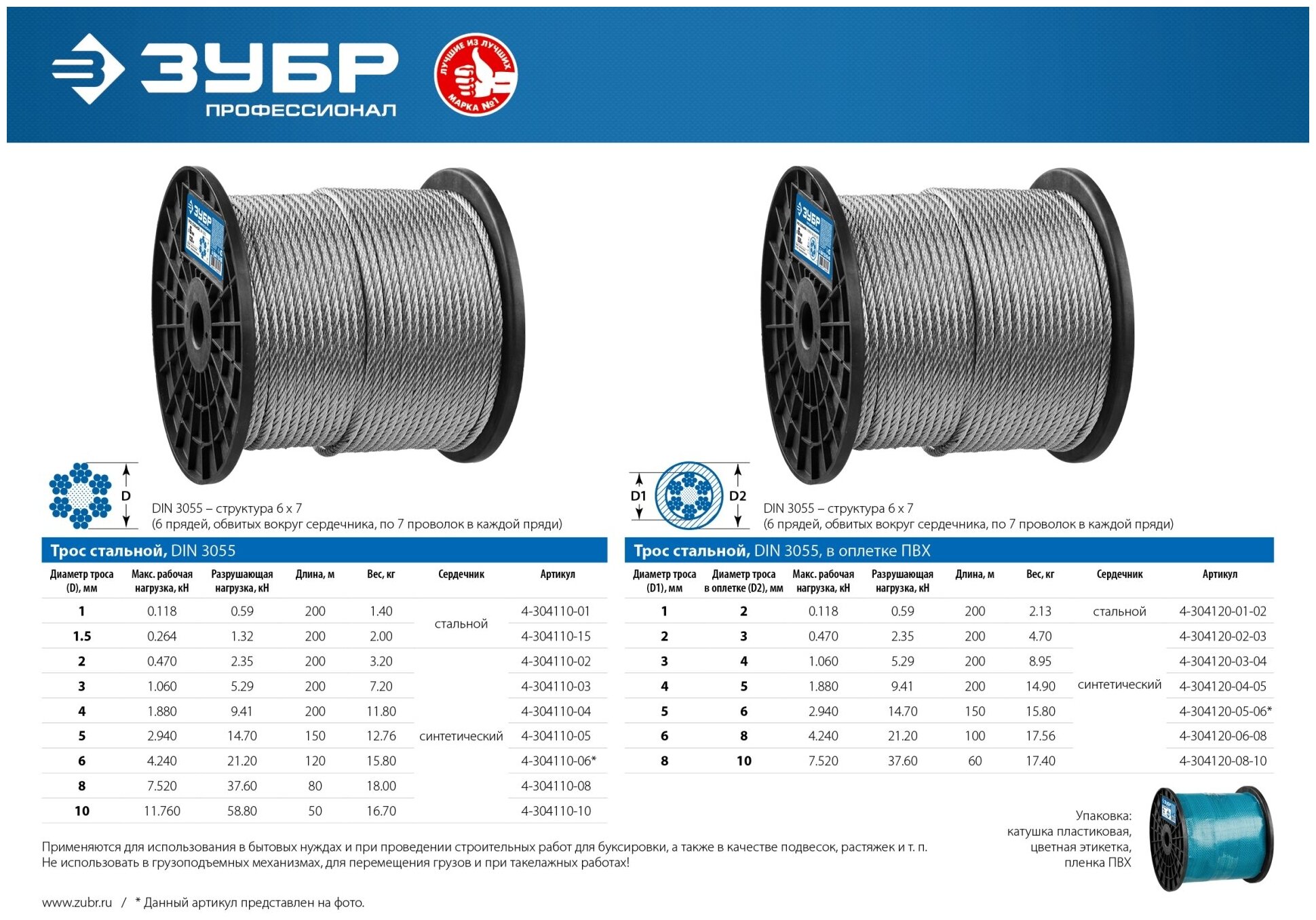 Зубр Трос стальной, DIN 3055, оцинкованная сталь в оплетке Пвх, синтетическая сердцевина, d=1/2мм, L . - фотография № 2