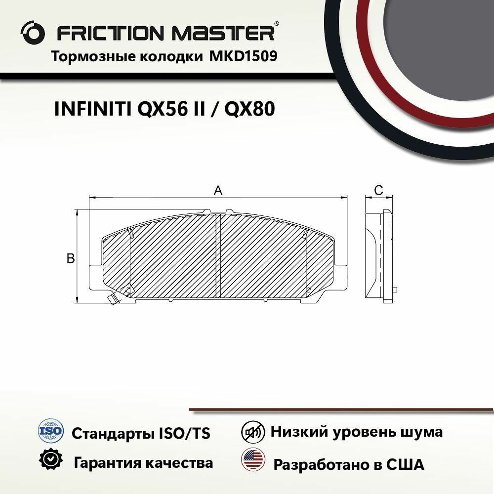 Тормозные колодки FRICTION MASTER MKD1509 для автомобиля Инфинити QX56 II / QX80