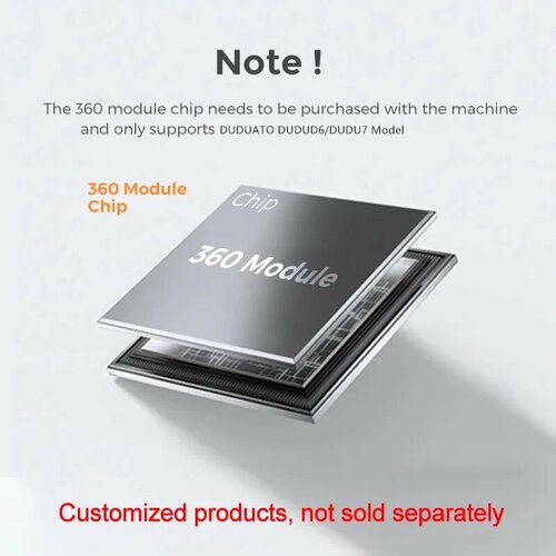 Дююауто 360 Панорамная камера 1080P AHD для Sony 307 задняя передняя левая и правая автомобильные аксессуары для автомобильного радио android 360 module 1004₽