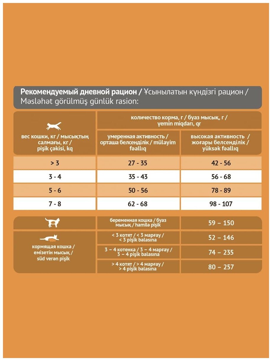 Probalance/Сухой корм/для кошек/Пробаланс/Immuno Protection/с/лососем/10кг - фотография № 12