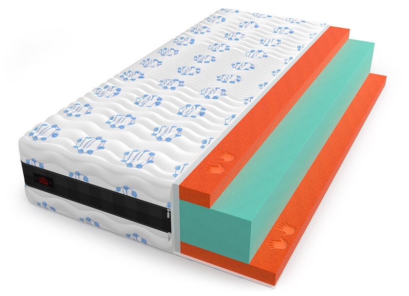 Матрас Relax 18+ (120x200)